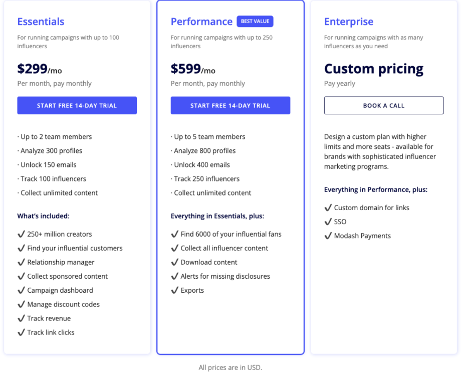 Modash price