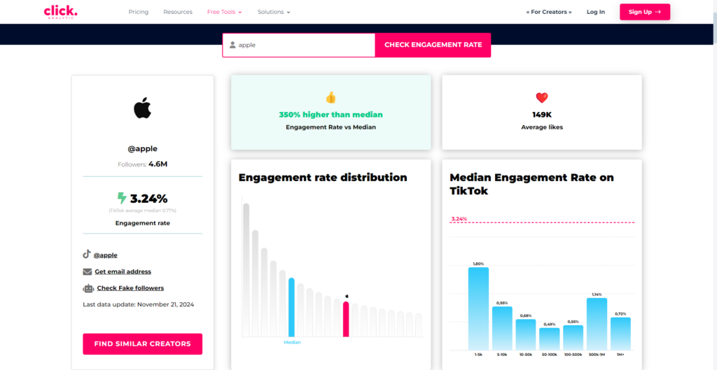 clickanalytic