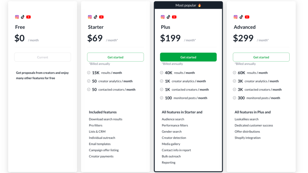 heepsy pricing plans