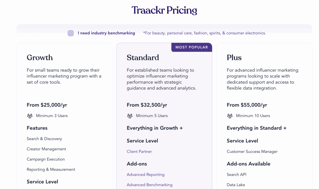Traackr Pricing